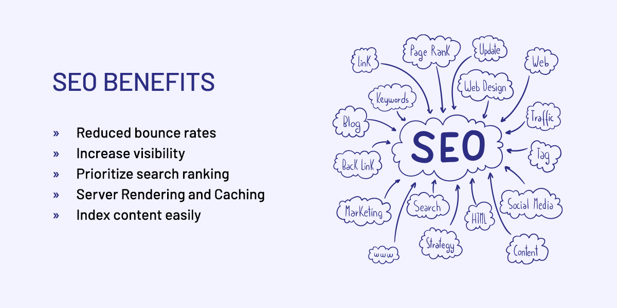 seo benefits