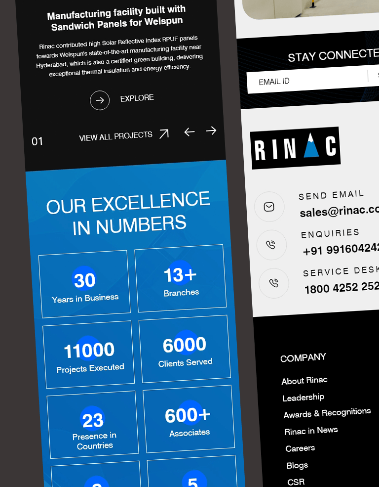 Rinac India Ltd